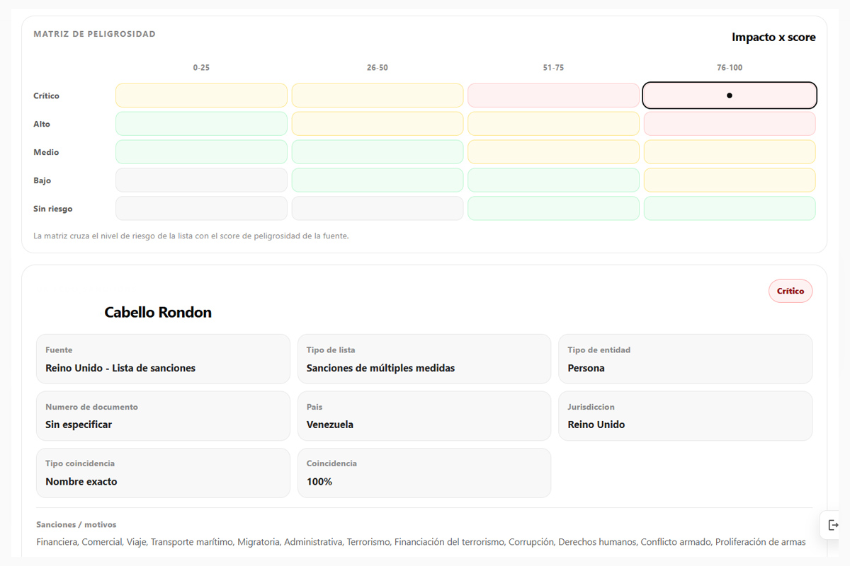 AML Screening Software 3